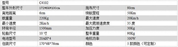 电动英吉沙尘推车C4102