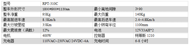 电动英吉沙尘推车RPT-310C